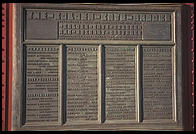 Plaque on the Golden Gate Bridge